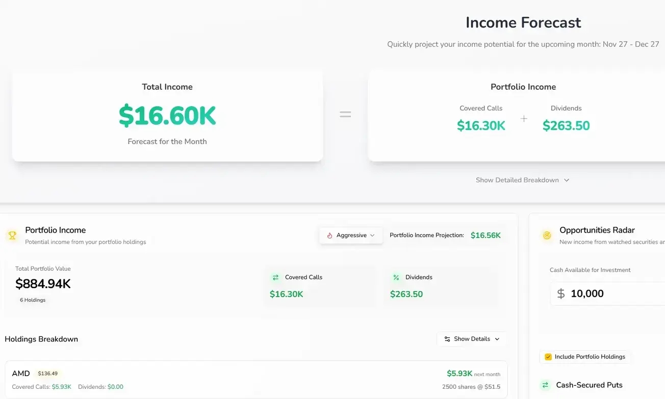 Video about income Forecasting with options and dividends